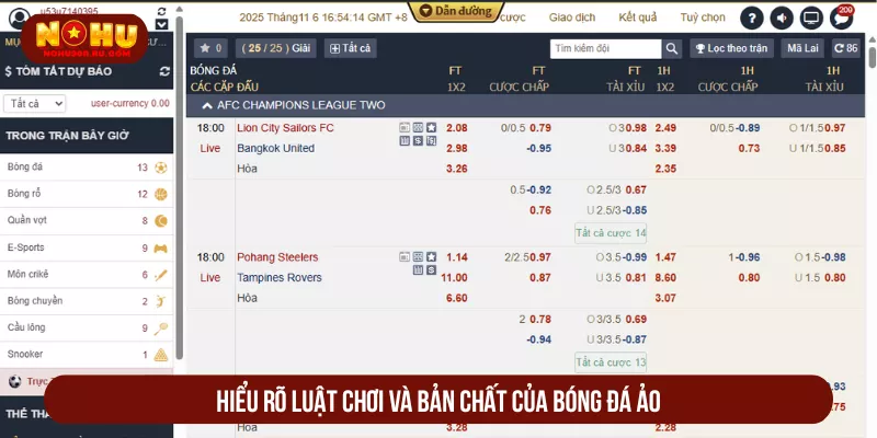 Mẹo Cá Độ Bóng Đá Ảo Thắng Dễ Dàng Do Cao Thủ Tiết Lộ Hiểu rõ luật chơi và bản chất của bóng đá ảo