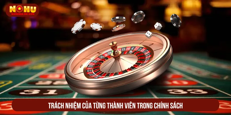 Chính Sách Bảo Mật Nohu90 Và Cập Nhật Quy Định Mới Nhất Nhiệm vụ của người chơi duy trì cổng game lành mạnh